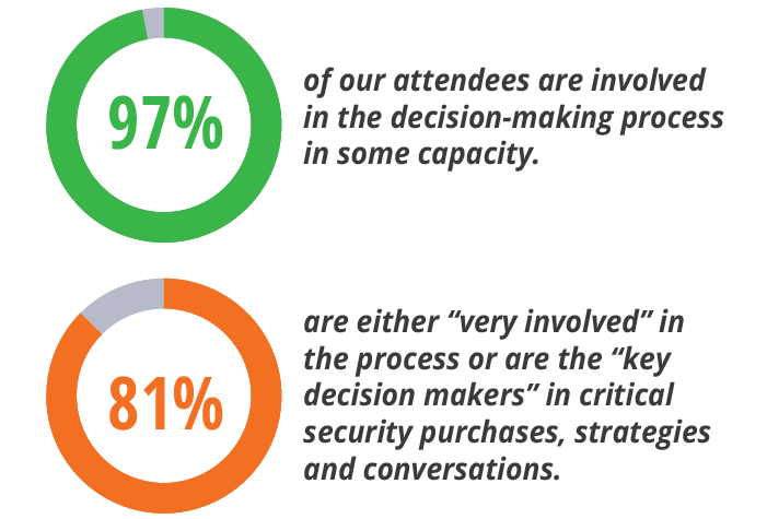 key decision makers